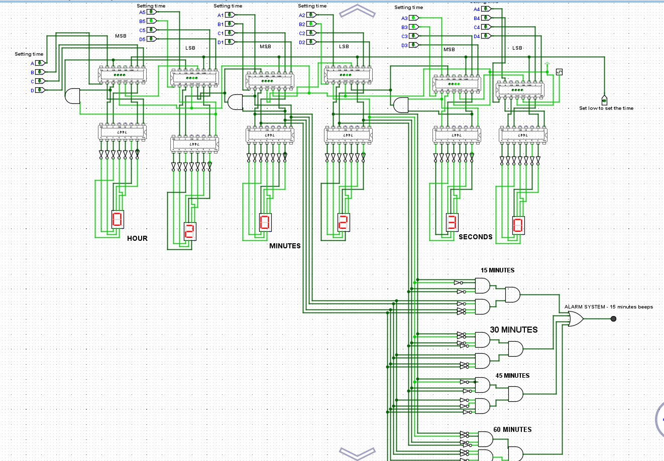 Logisim File